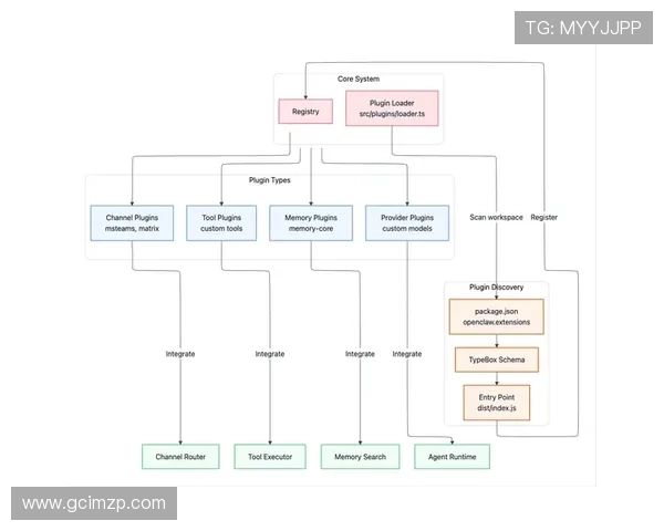 欧博官网代理登录入口指南,轻松掌握最新登录方式与操作流程 欧博官网代理登录入口指南,轻松掌握最新登录方式与操作流程
